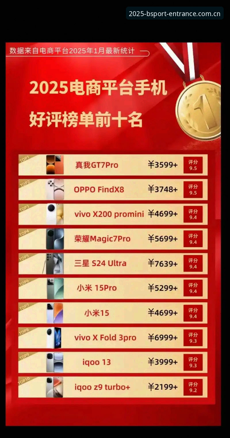 B体育客户端手机版 B体育官方平台详解:2025新版客户端手机版使用心得与体验