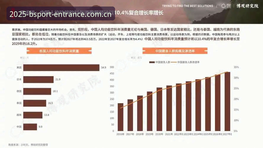 B体育新版体验详解：2025界面升级与功能解析